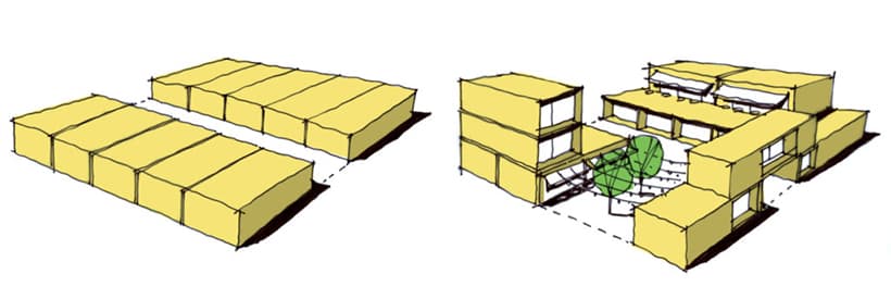 Inside or out? The case for the Third Space