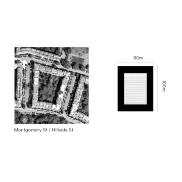 Montgomery St / Hillside Street - Scale comparison