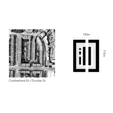 Cumberland Street / Dundas Street - Scale Comparison