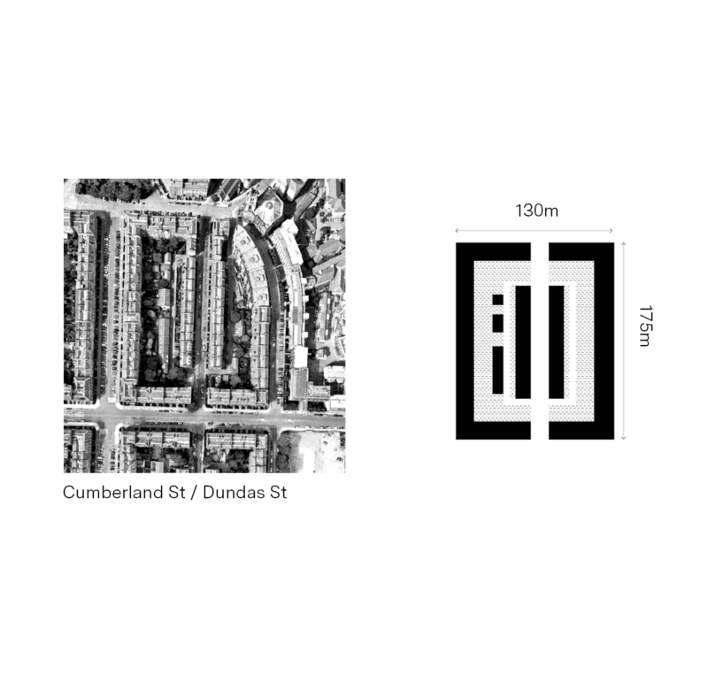 Cumberland Street / Dundas Street - Scale Comparison