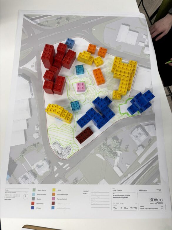 Duplo Masterplanning