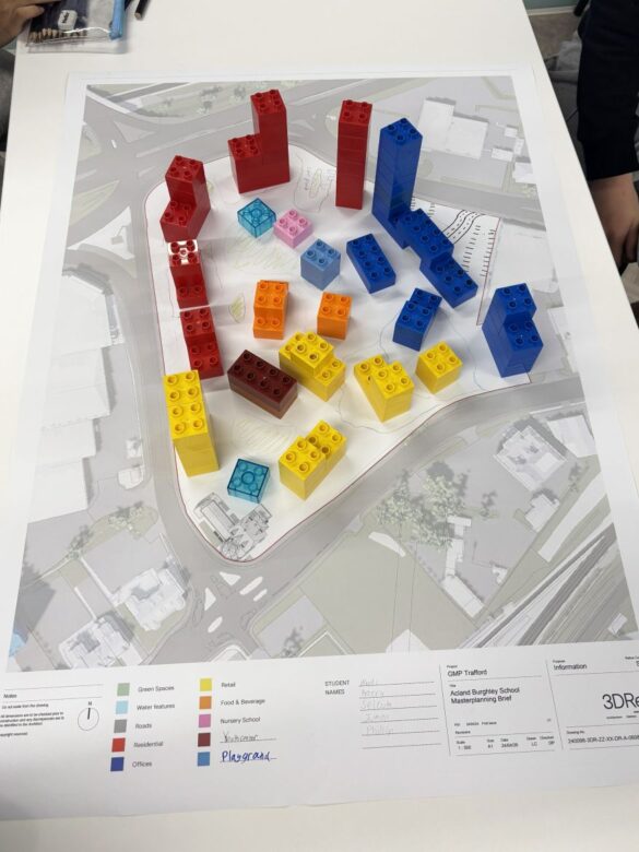 Duplo Masterplanning