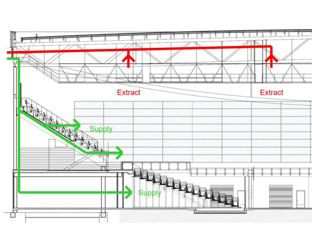 Architectural drawing with ventilation considerations in Glasgow's Sir Chris Hoy's Velodrome
